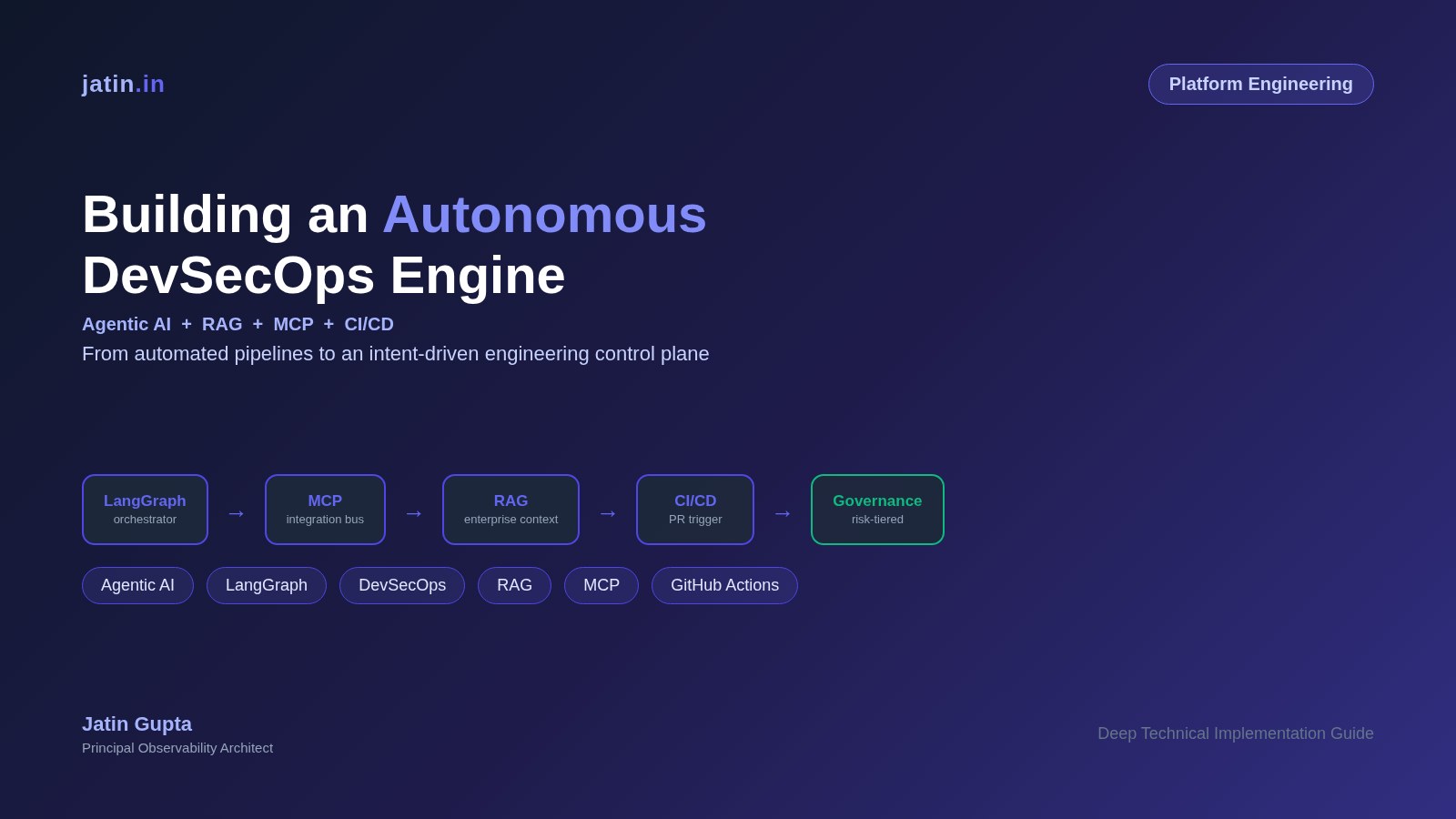 Building an Autonomous DevSecOps Engine (Agentic AI + RAG + MCP + CI/CD)